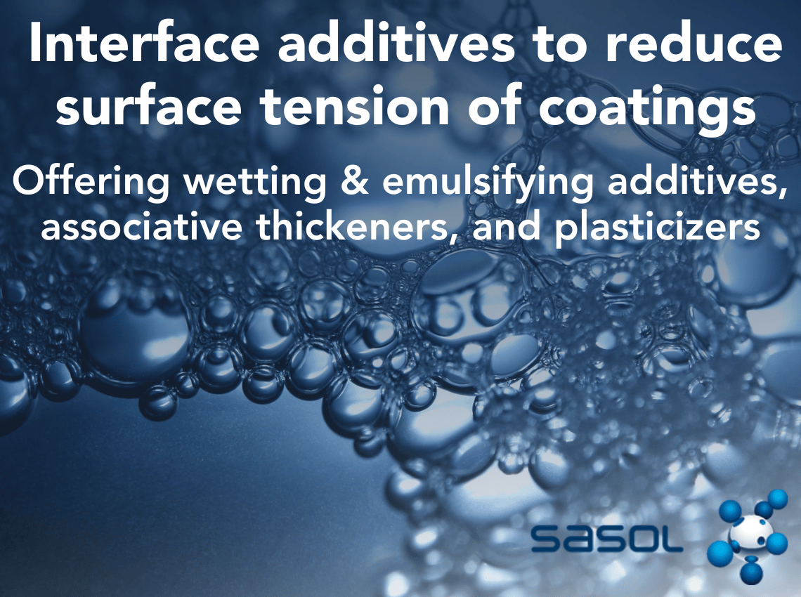 Explore what additives can do for you
